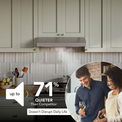 Broan GLA3364SS Glacier 36-Inch 490 MAX Blower CFM 1.0 Sones Stainless Range Hood