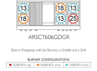 American Range AMERICANRANGELEGENDARSCT6062GR Legend 60 Inch Cuisine Rangetop