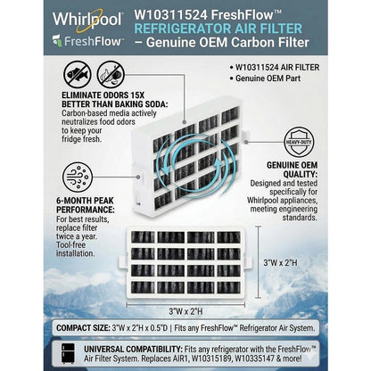 Maytag W10311524 Freshflow Air Filter Cartridge for Refrigerators - 15X More Powerful than Baking Soda at Reducing Common Food Odors