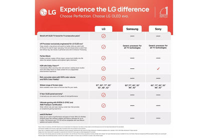 Lg OLED83B4PUA 83 Inch Class LG OLED B4 4K Smart TV 2024