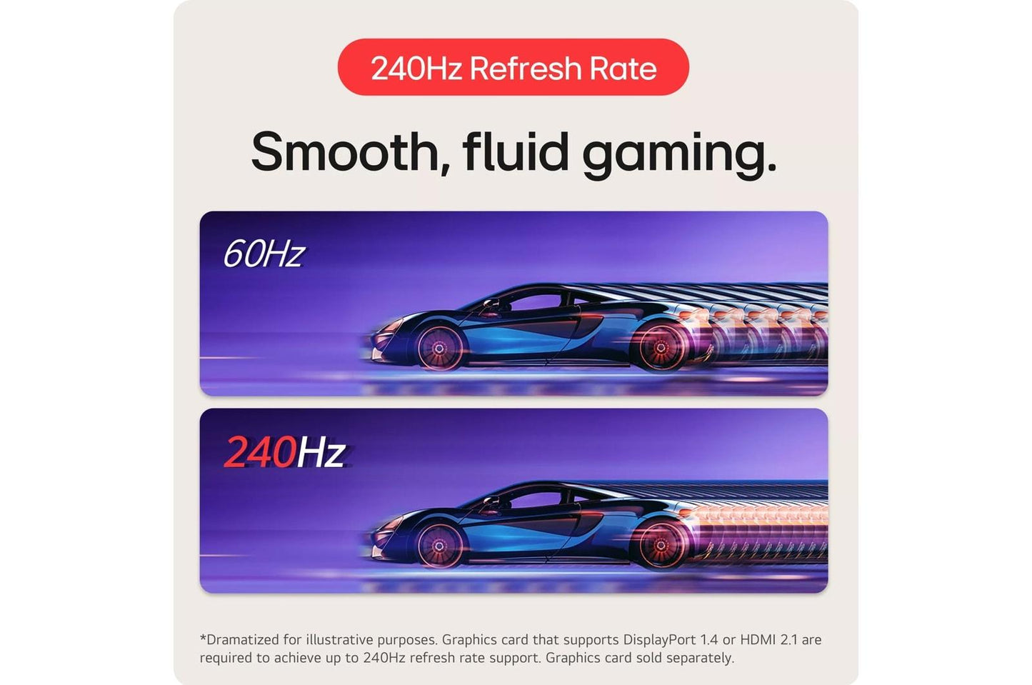 Lg 27GR83QB 27 Inch UltraGear™ QHD 1440P 1ms 240Hz Gaming Monitor with NVIDIA® G-SYNC® Compatible