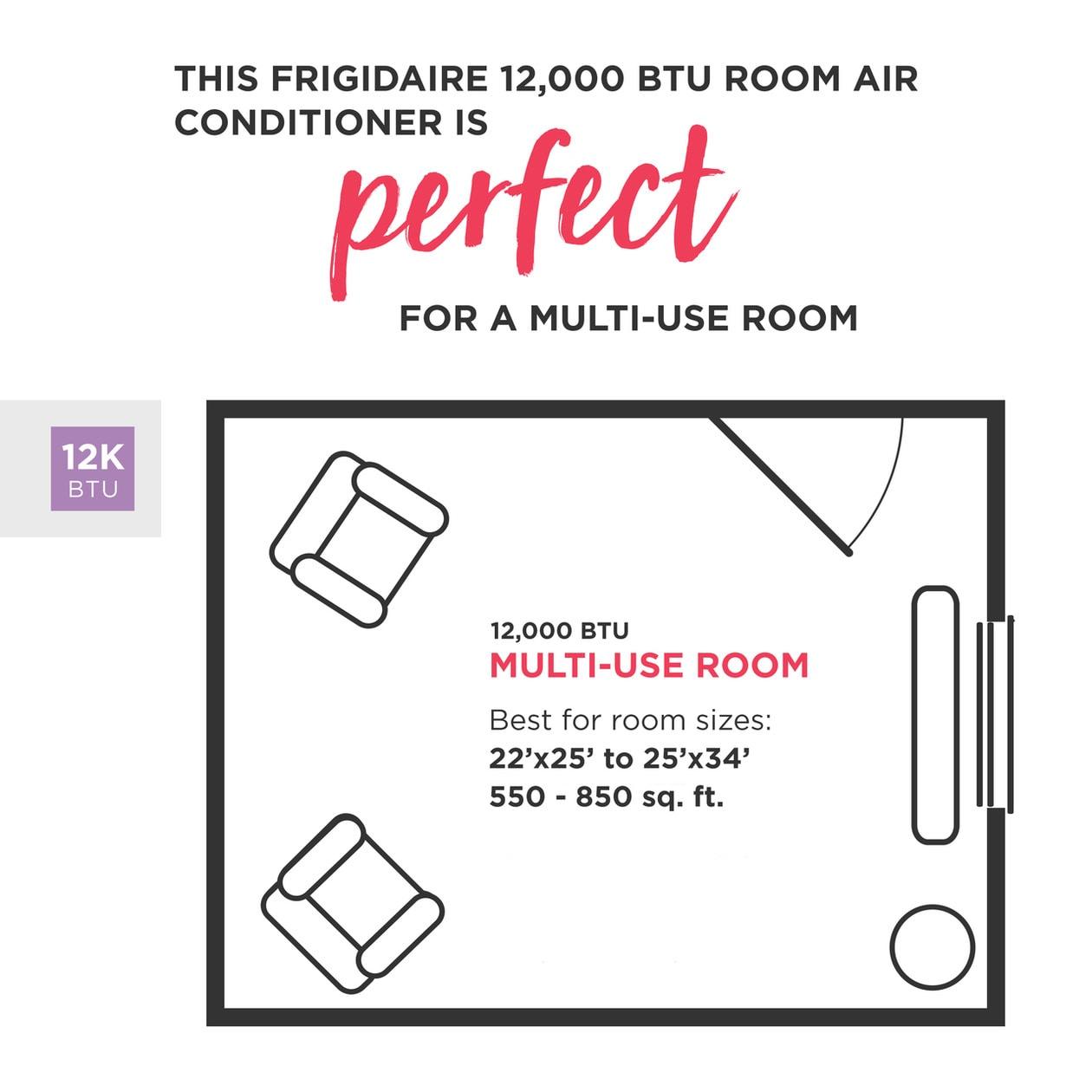 Frigidaire 12,000 BTU Window-Mounted Room Air Conditioner