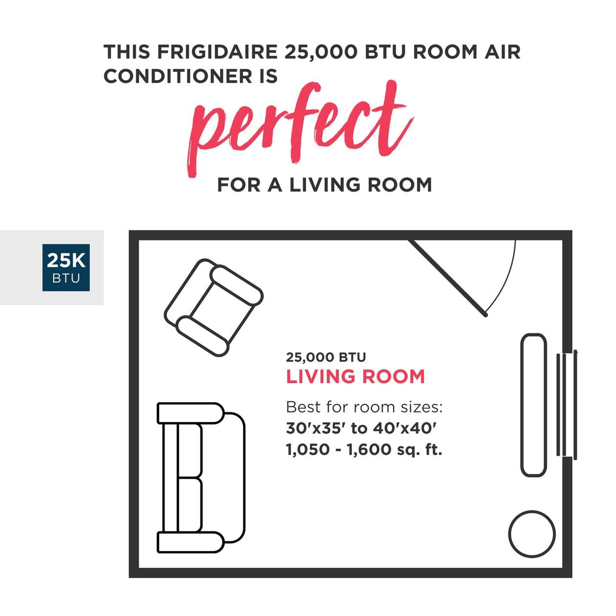 Frigidaire 25,000 BTU Connected Window Air Conditioner with Slide Out Chassis