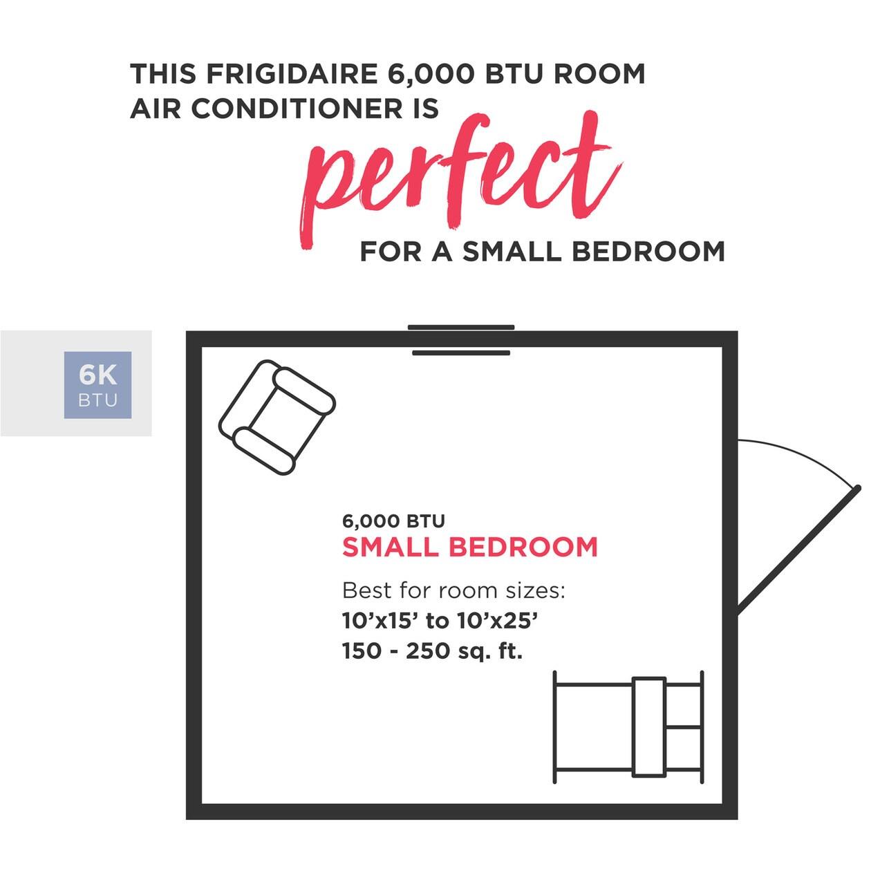 Frigidaire FFRE063WA1 6,000 BTU Window-Mounted Room Air Conditioner