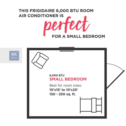 Frigidaire FFRE063WA1 6,000 BTU Window-Mounted Room Air Conditioner