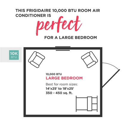 Frigidaire FFRE103WA1 10,000 BTU Window-Mounted Room Air Conditioner