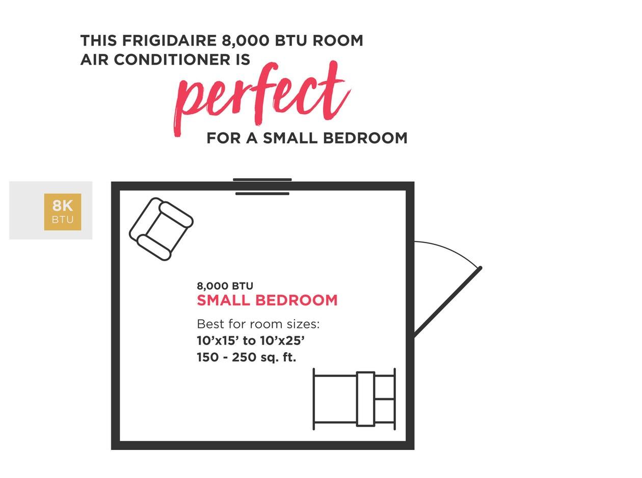 FFRE083WAE Frigidaire 8,000 BTU Window-Mounted Room Air Conditioner