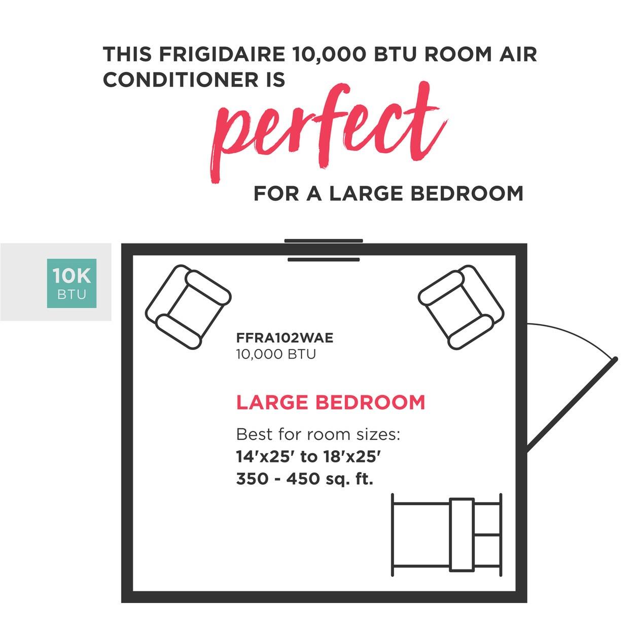 FFRA102WAE Frigidaire 10,000 BTU Window-Mounted Room Air Conditioner