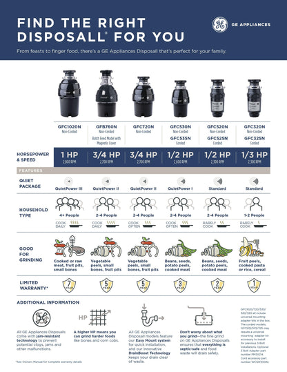 GFC720N GE DISPOSALL® 3/4 HP Continuous Feed Garbage Disposer - Non-Corded