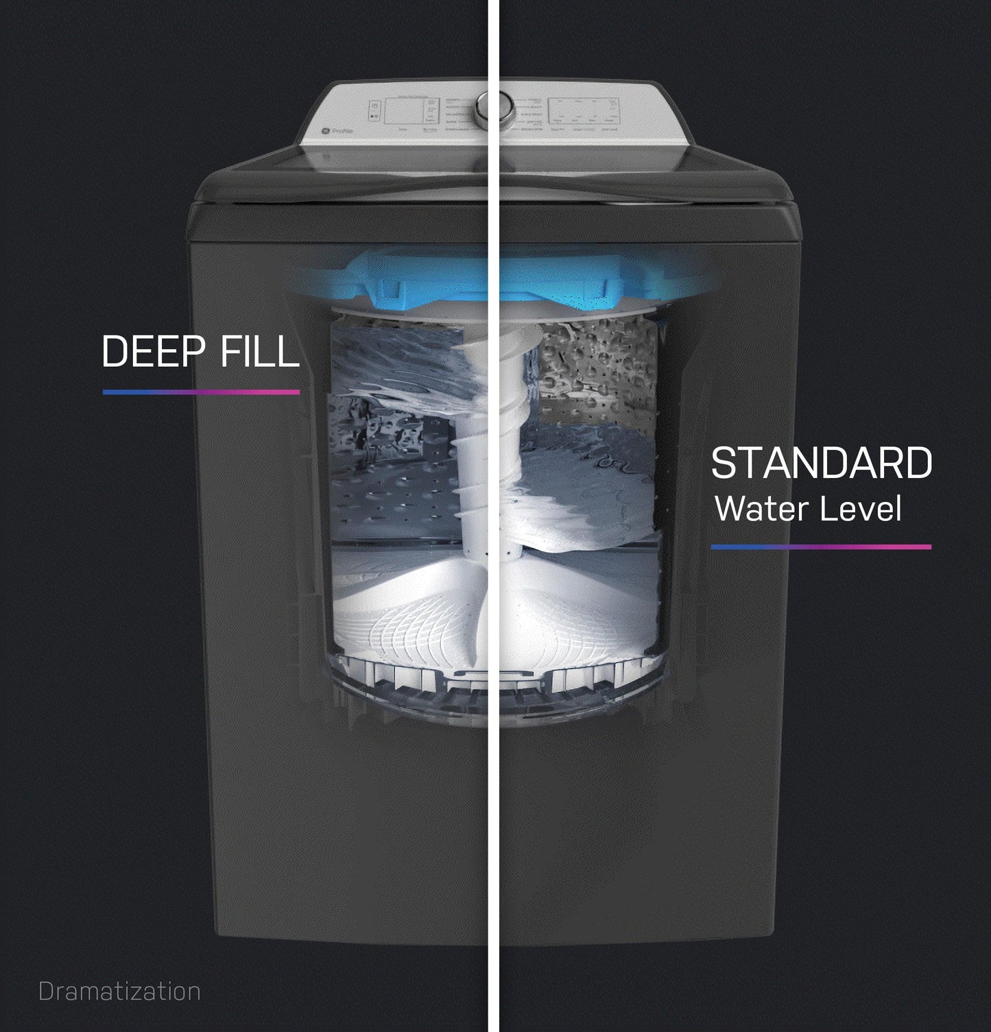 PTW600BPRDG GE Profile™ ENERGY STAR® 5.0 cu. ft. Capacity Washer with Smarter Wash Technology and FlexDispense™
